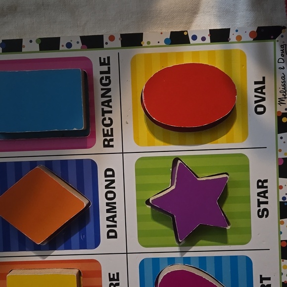 Sold - Picture 9 of 10